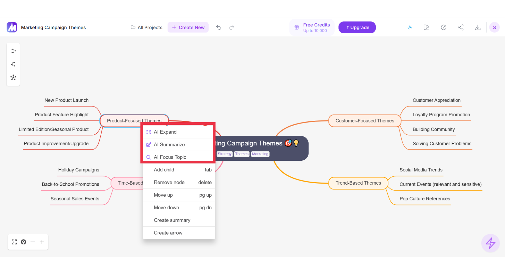 Right-click context menu in MindMap AI showing options 'AI Expand,' 'AI Summarize,' and 'AI Focus Topic' on a selected node