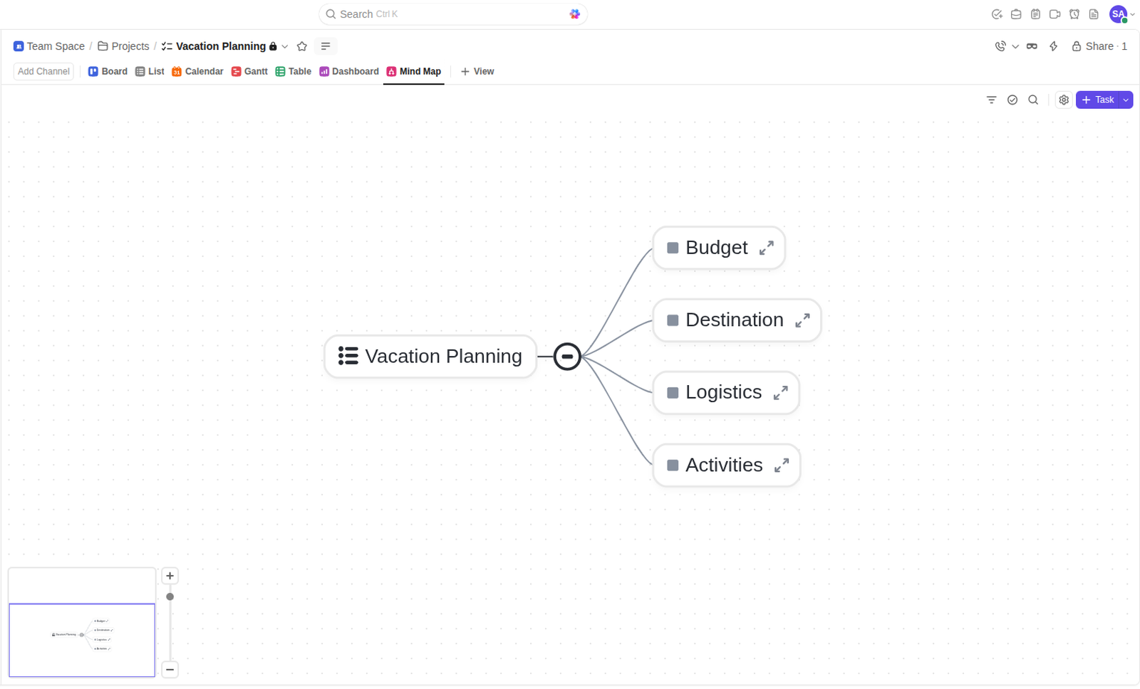 ClickUp workspace showing the mind map view alongside task and list views