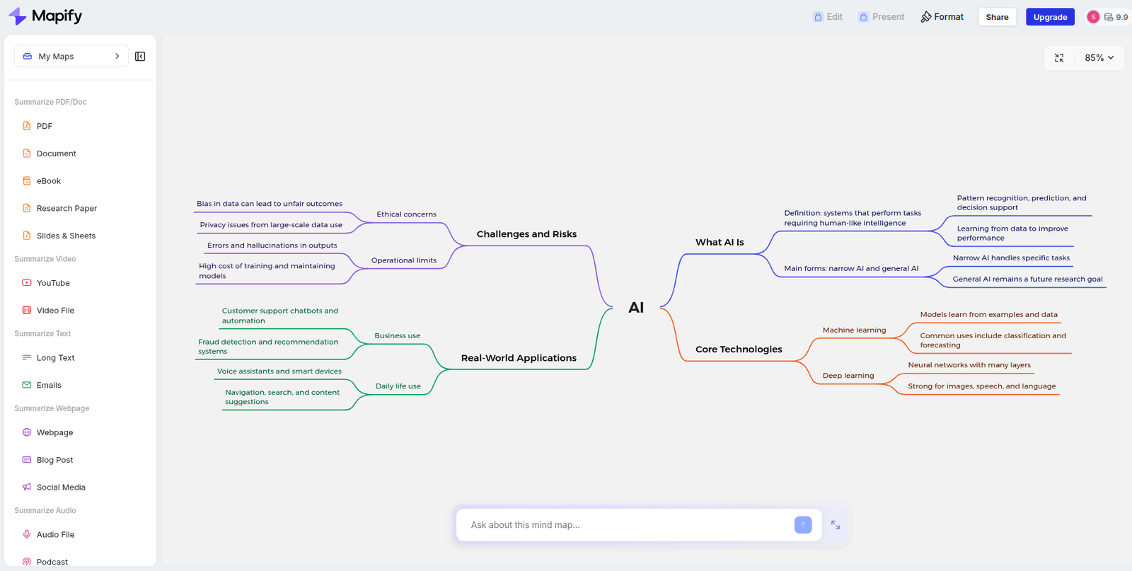 Mapify pricing page with the one-time free credits and Basic annual plan