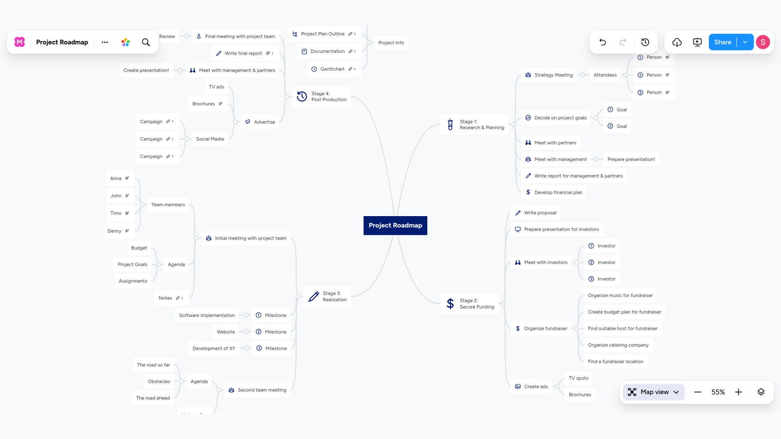 MindMeister editor with a project roadmap map open and sharing controls in the toolbar