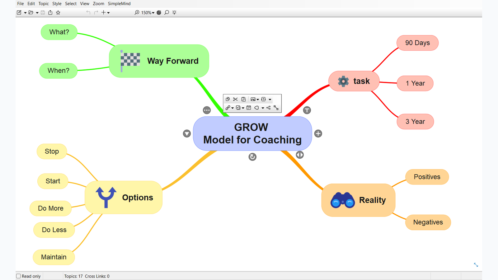 SimpleMind desktop app with a hand-built mind map and its topic toolbar