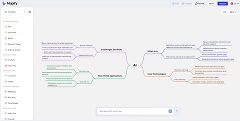 10 Best Xmind Alternatives in 2026 (Tested and Ranked)