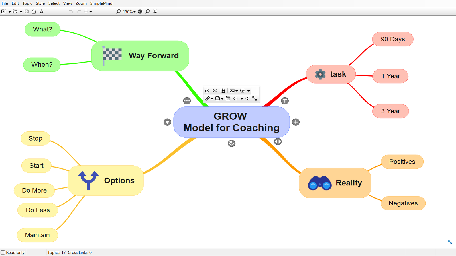 SimpleMind desktop app with a hand-built mind map using free-form topic placement