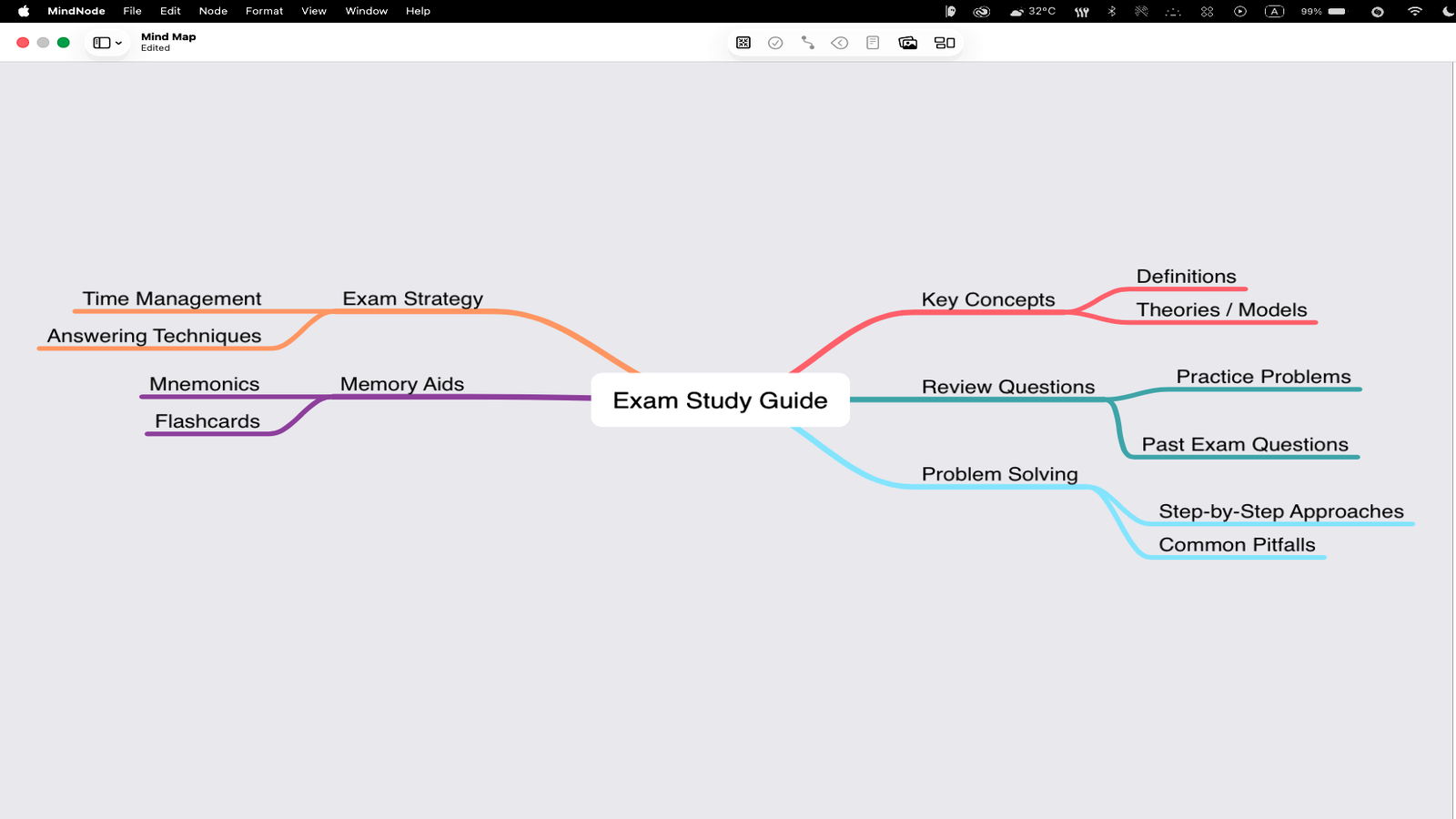 MindNode running as a native Mac app with a map and the outline sidebar