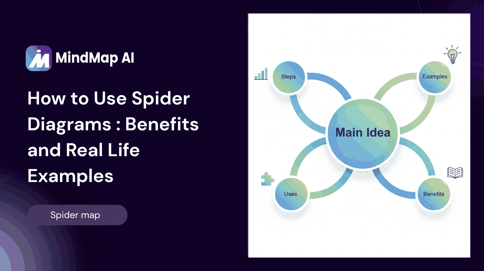 What Are Spider Maps? A Complete Guide to Using Them