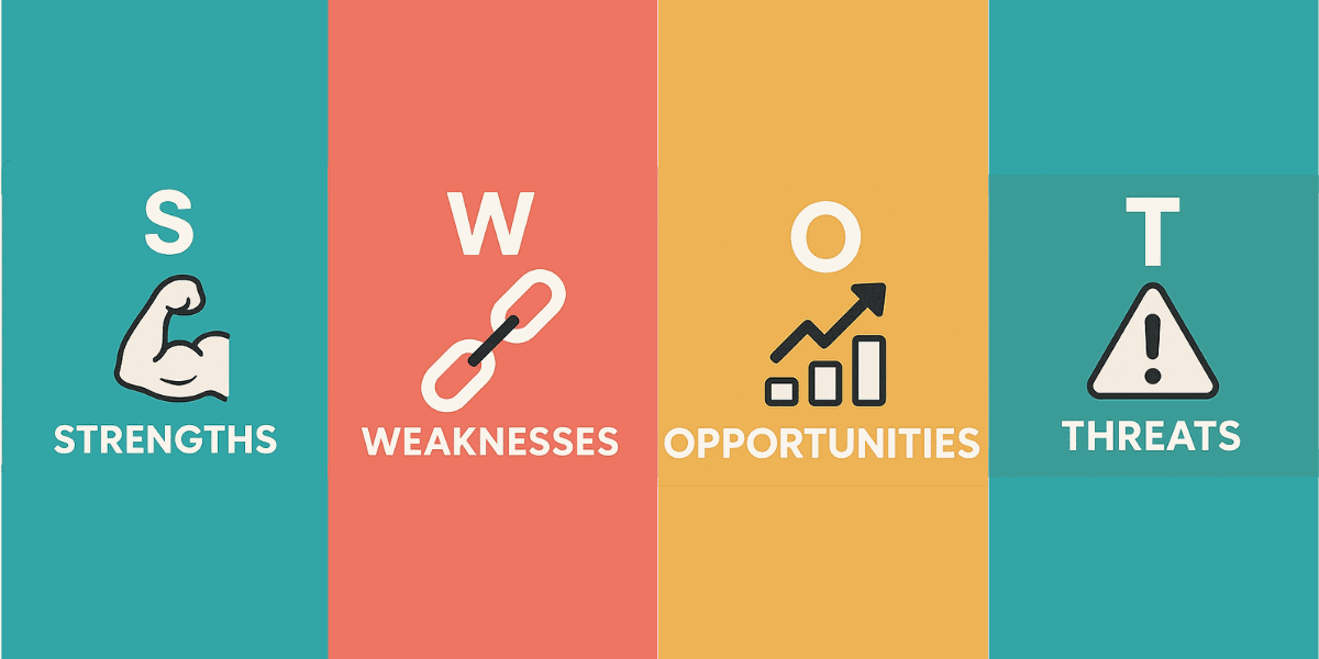SWOT analysis puzzle: red Strengths, green Weaknesses, yellow Opportunities, blue Threats.