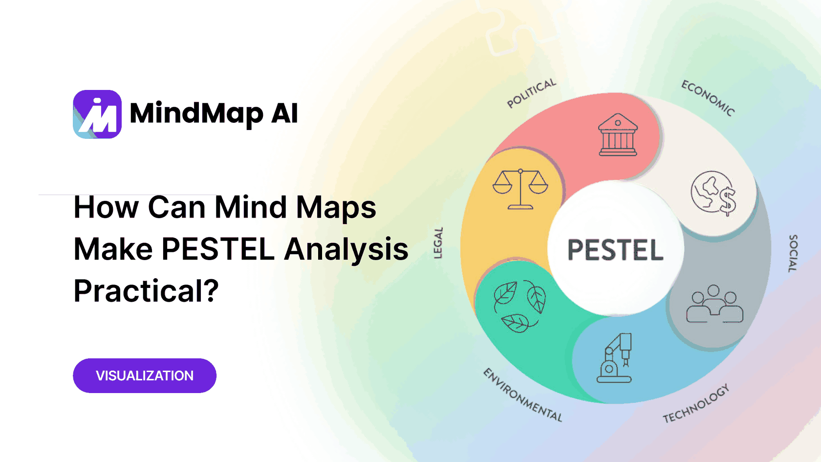 How Can Mind Maps Make PESTEL Analysis Practical?