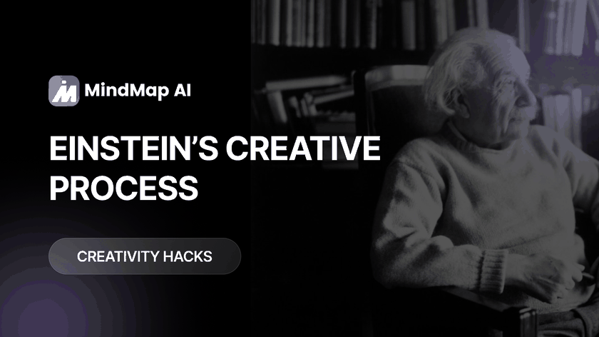 How Great Minds Think: A Mind Map of Einstein’s Creative Process