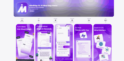 Best Ios Mind Mapping App The Best Mind Mapping Apps for iPhone and iPad in 2026