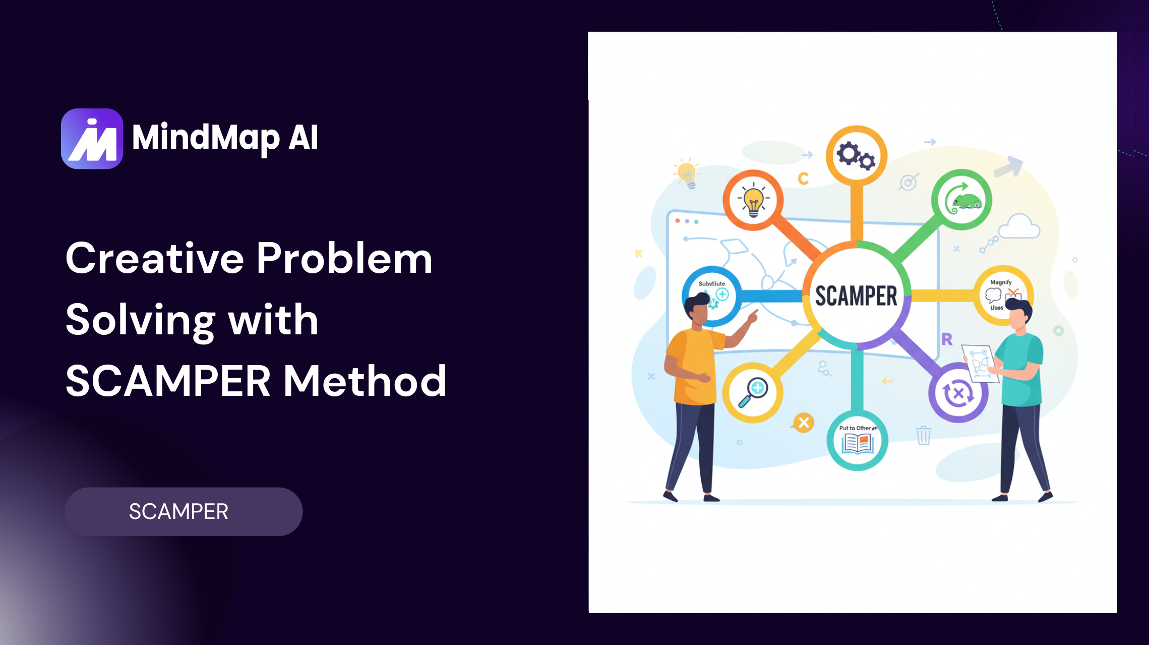 Creative Problem Solving with SCAMPER