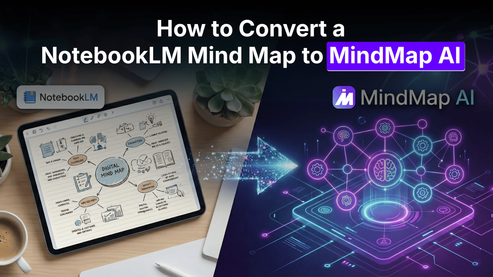How to Convert NotebookLM MindMap to Editable AI MindMap