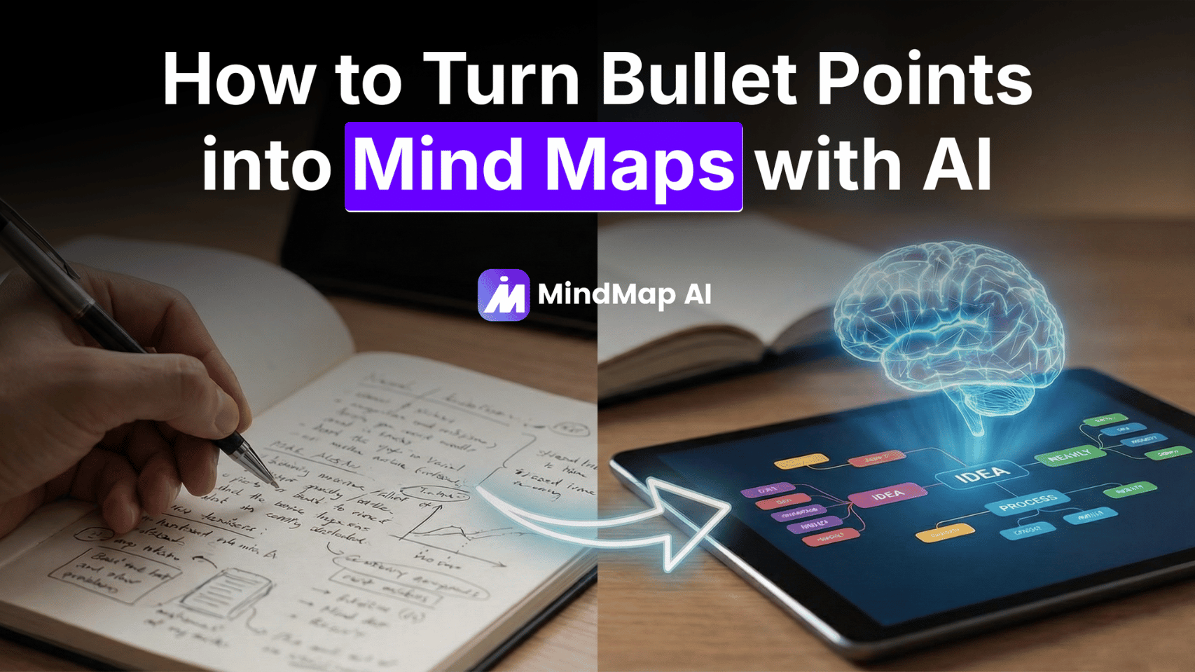 How to Turn Bullet Points into Mind Maps with AI