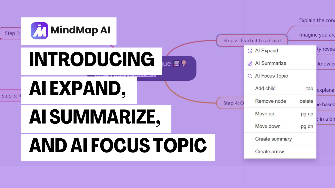 Mind Map AI Product Updates: Introducing AI Expand, AI Summarize, and AI Focus Topic