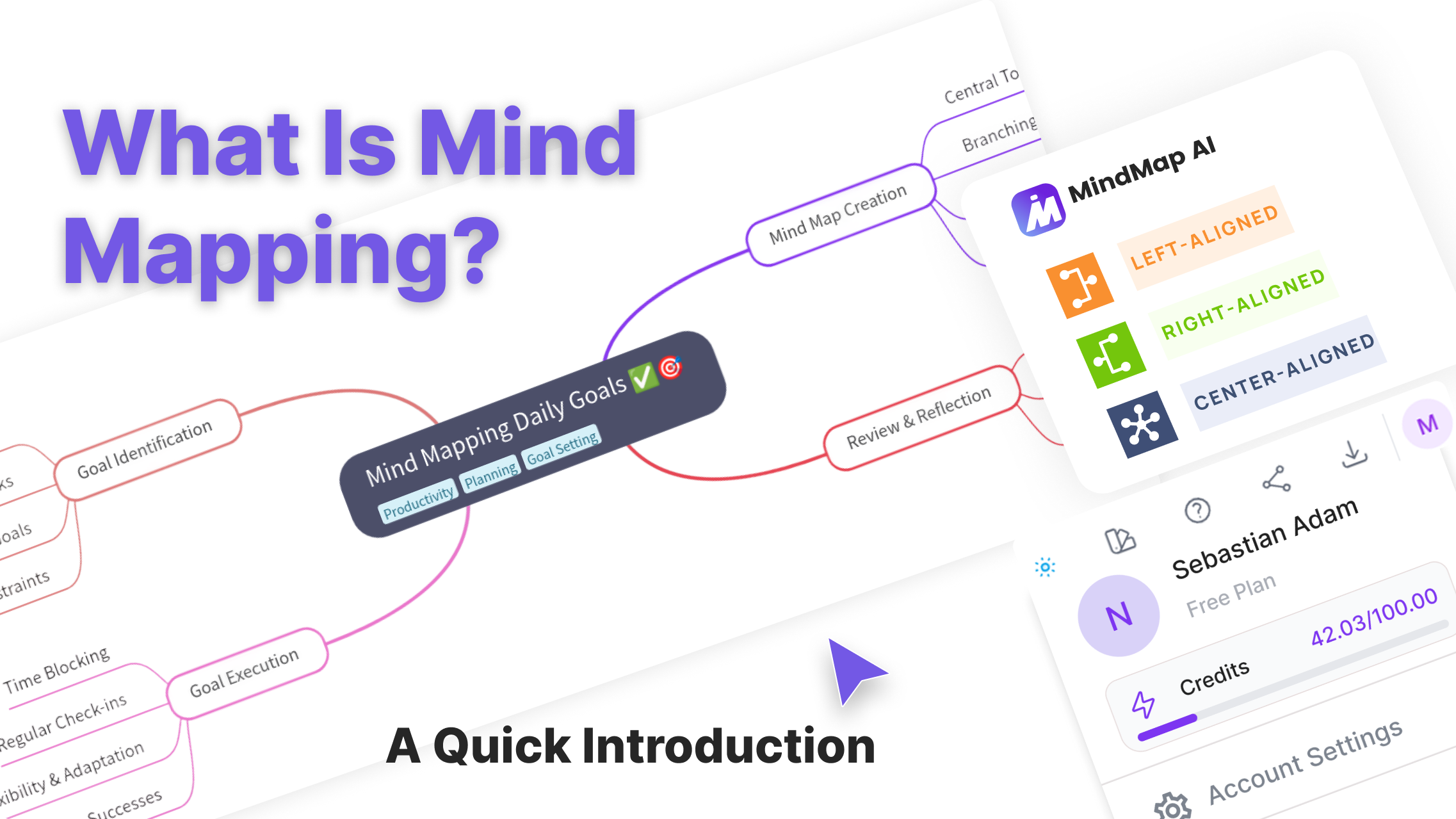 What Is Mind Map? An Introduction to Mind Mapping and How to Use It