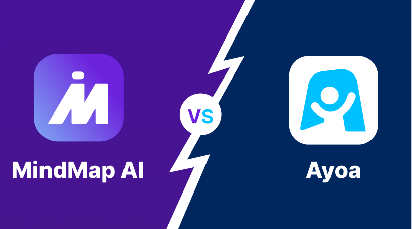 Comparação MindMap AI vs Ayoa