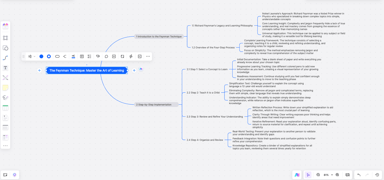 Boardmix Interface