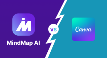 MindMap AI lwn Perbandingan Canva