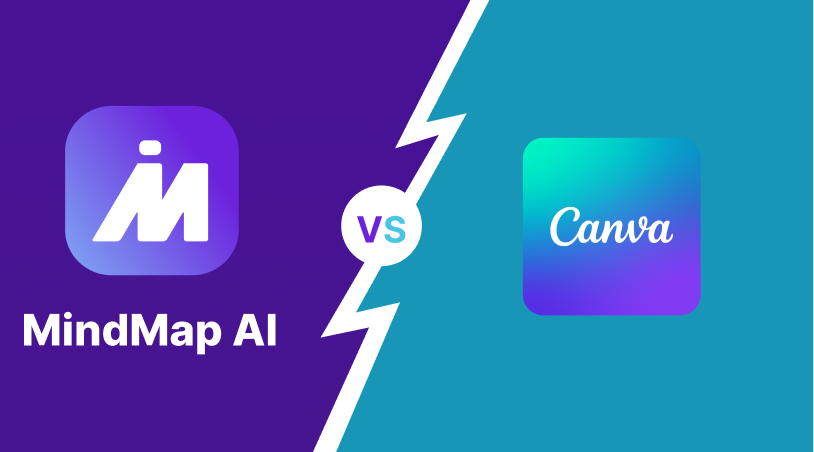 MindMap AI vs Canva Comparison