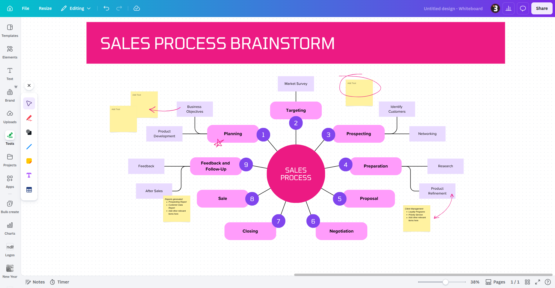 canva Interface