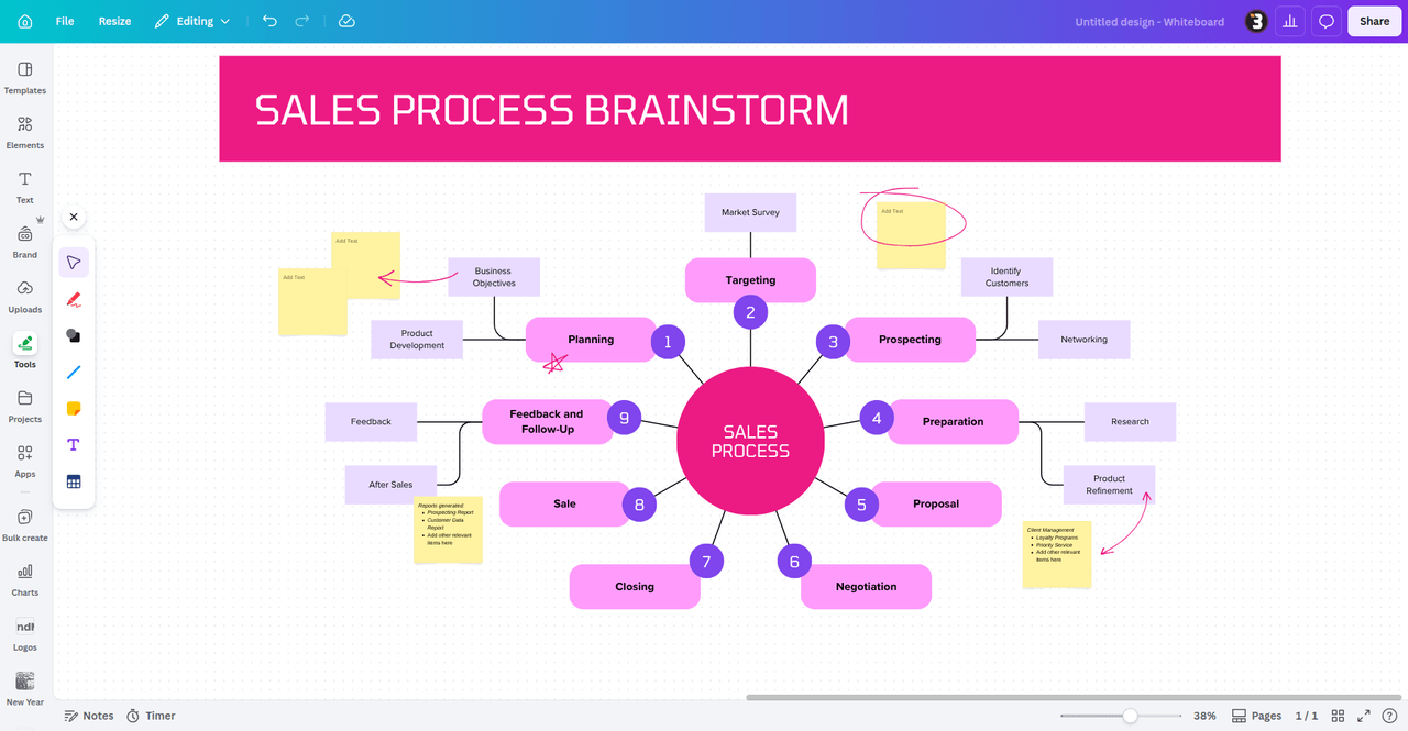 canva Interface