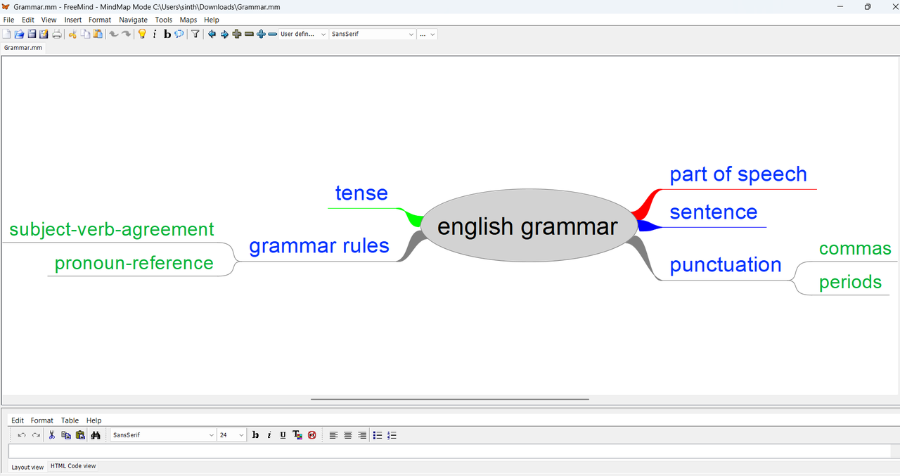 FreeMind Interface