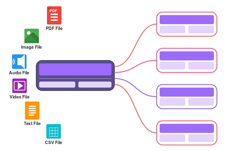 MindMap AI vs Xmind Comparison