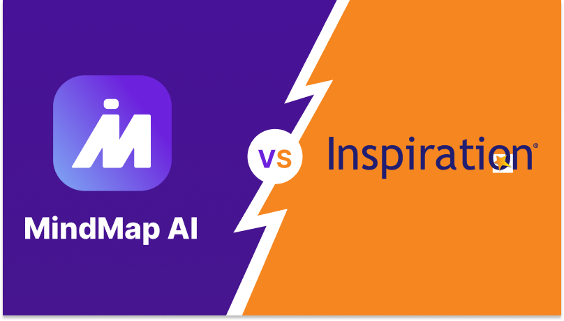 مقارنة بين MindMap AI و Inspiration