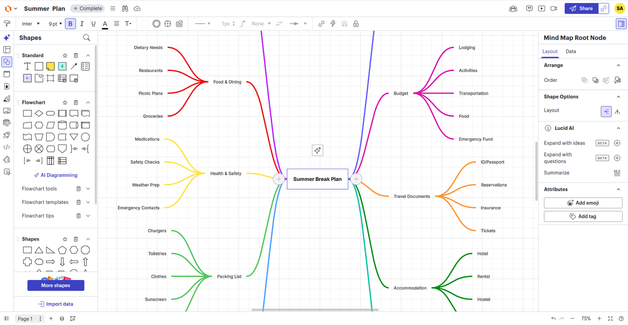 Lucidchart Interface