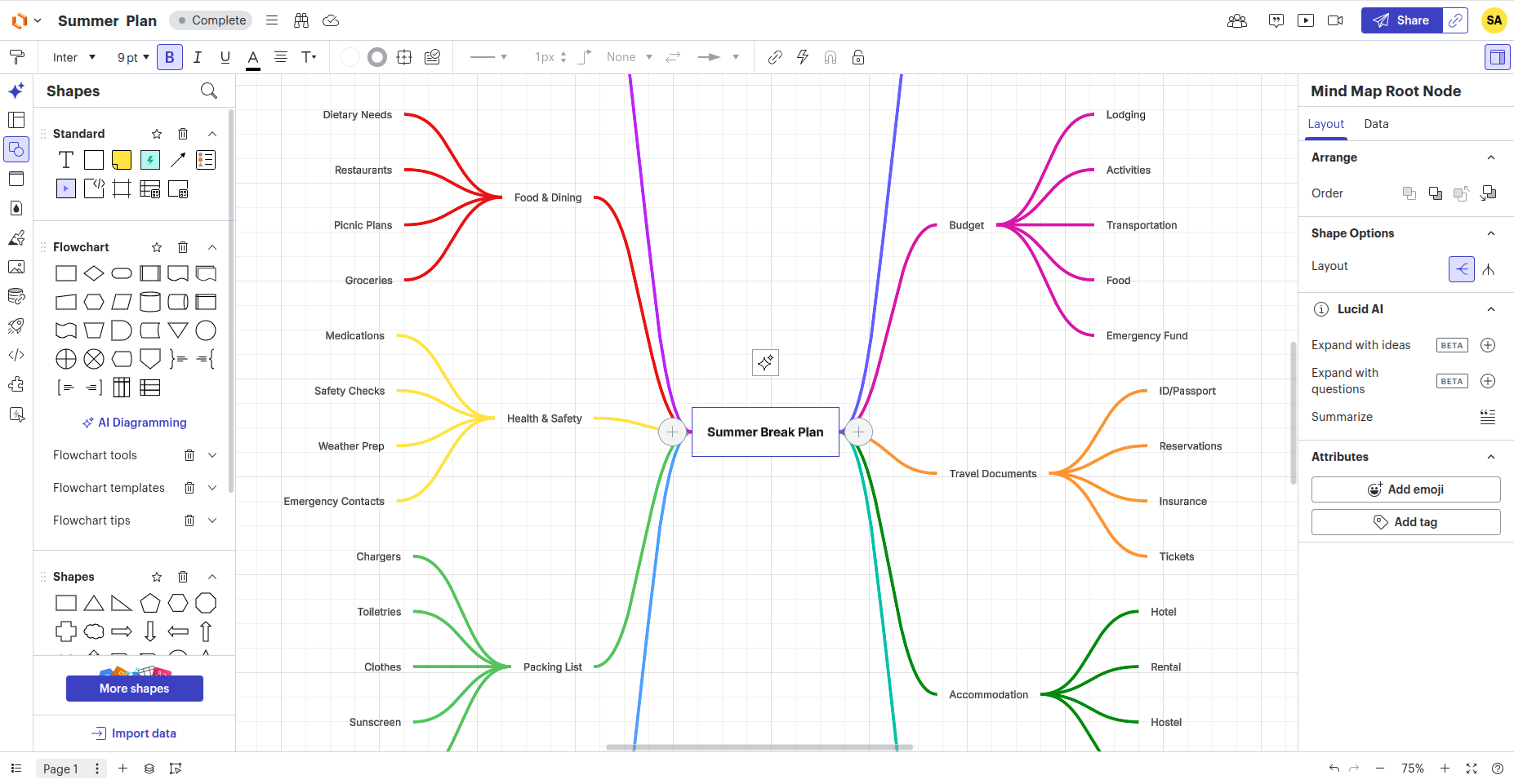 Lucidchart Interface