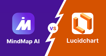 Lucidchart vs MindMap AI comparison
