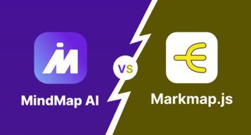 MindMap AI vs. Markmap.js Sammenligning