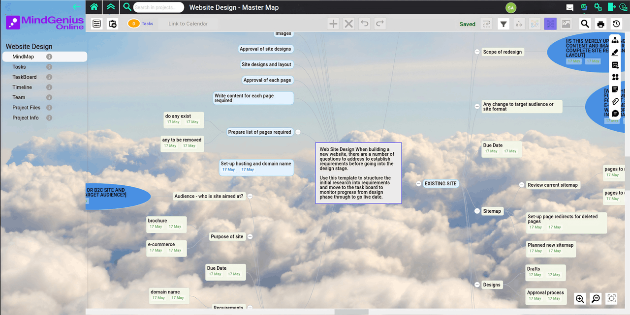 MindGenius Interface
