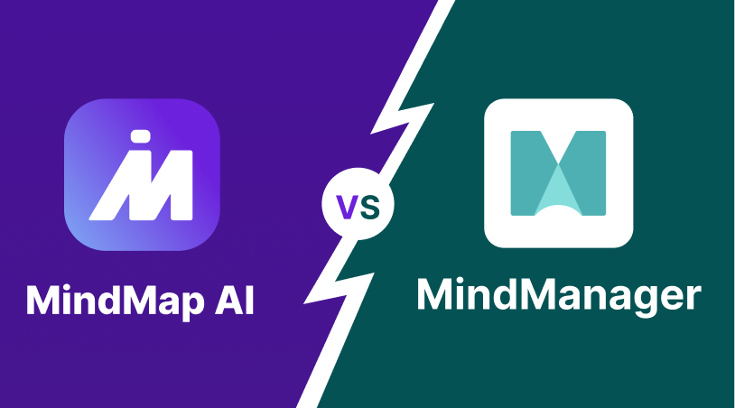 Perbandingan MindManager vs MindMap AI