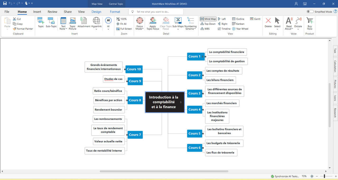 MindView Interface