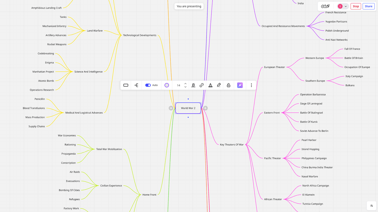 Miro Interface