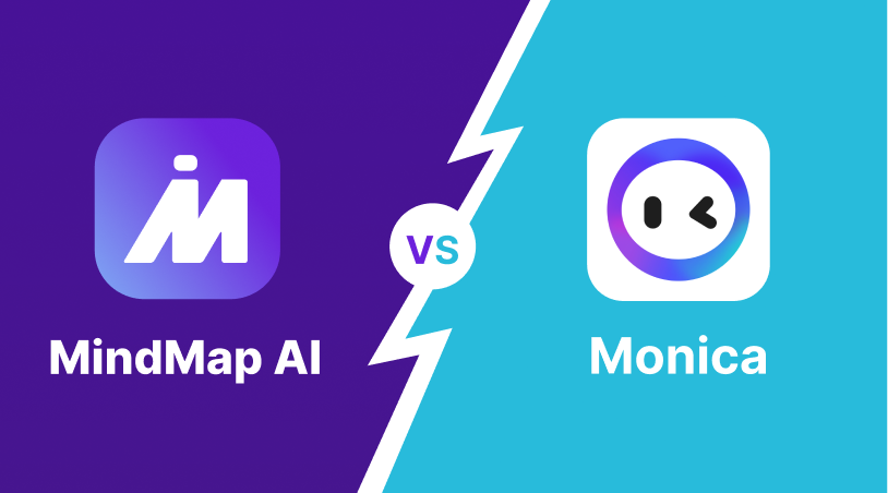مقارنة بين Monica.im و MindMap AI