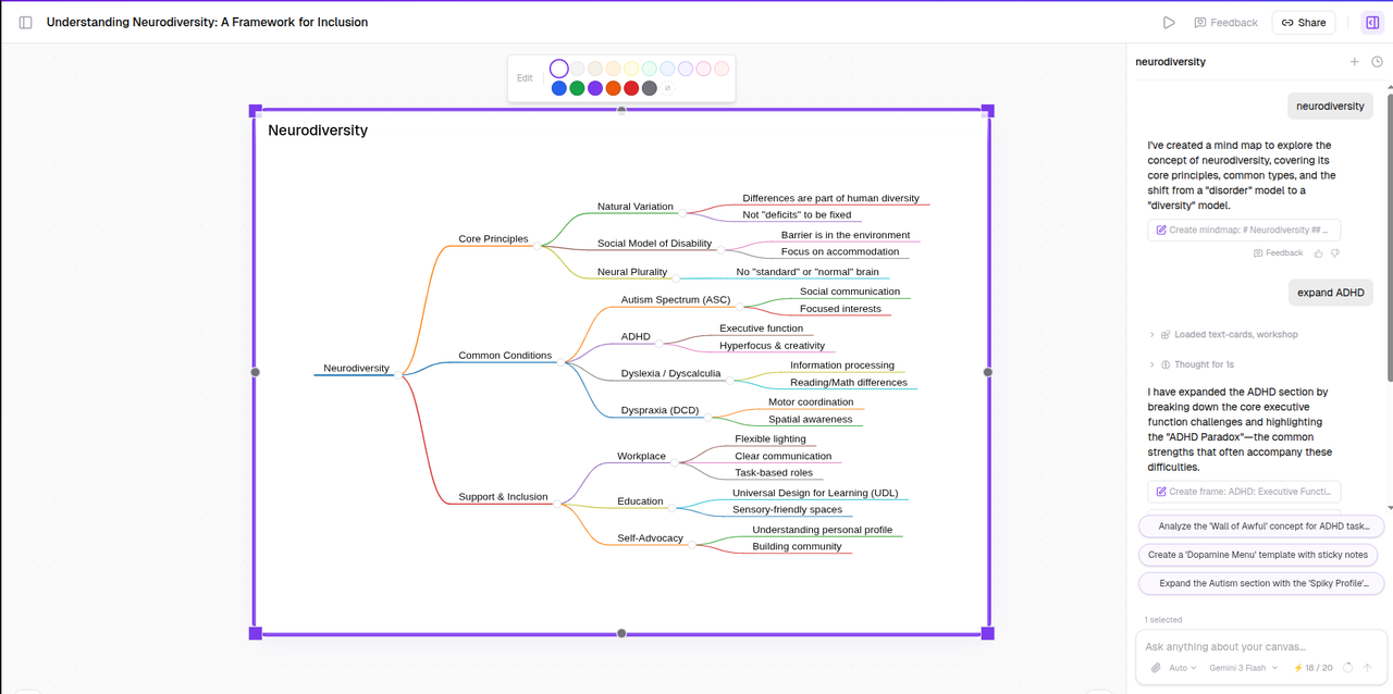 MyMap AI Interface