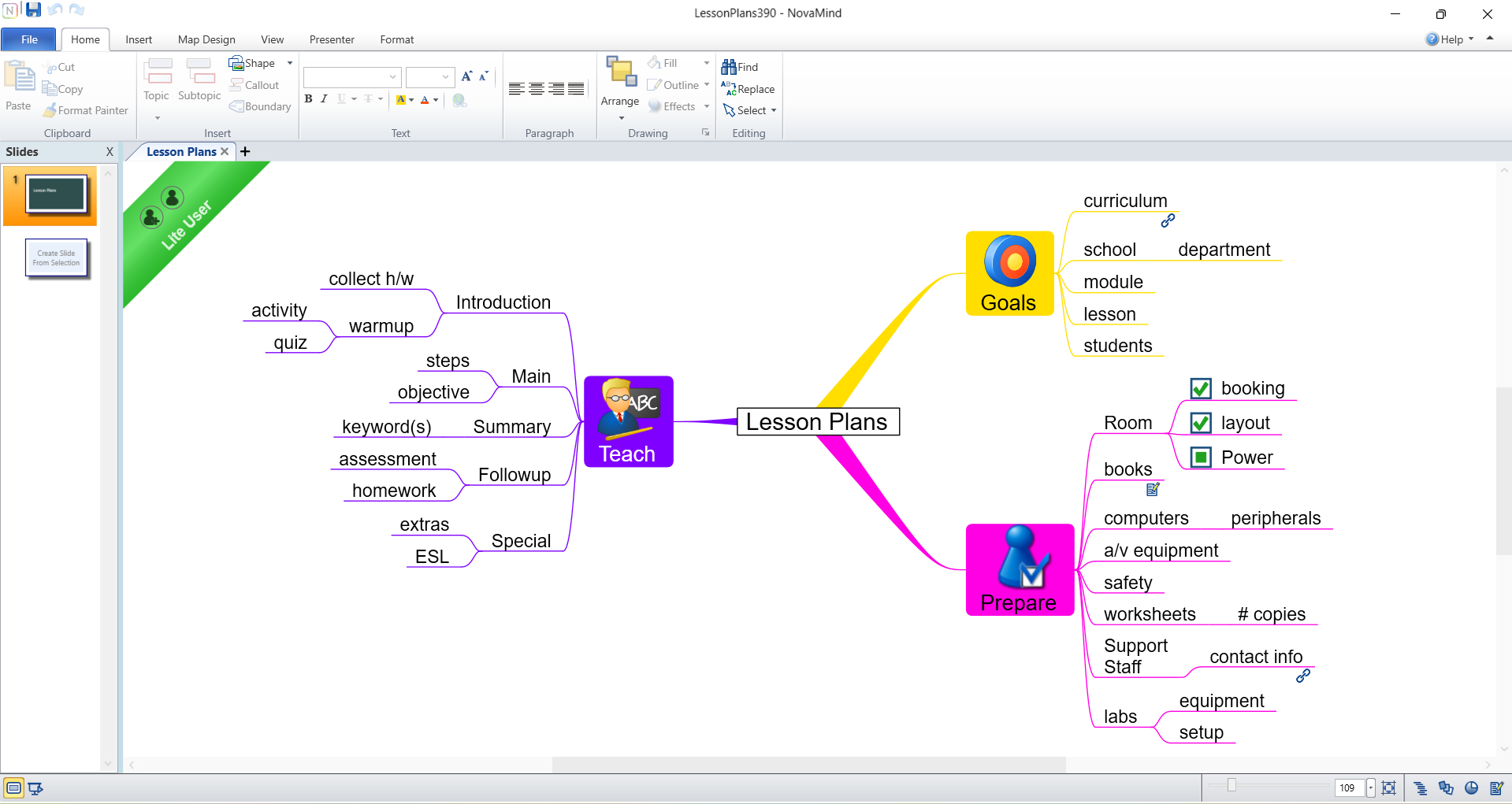 Novamind Interface