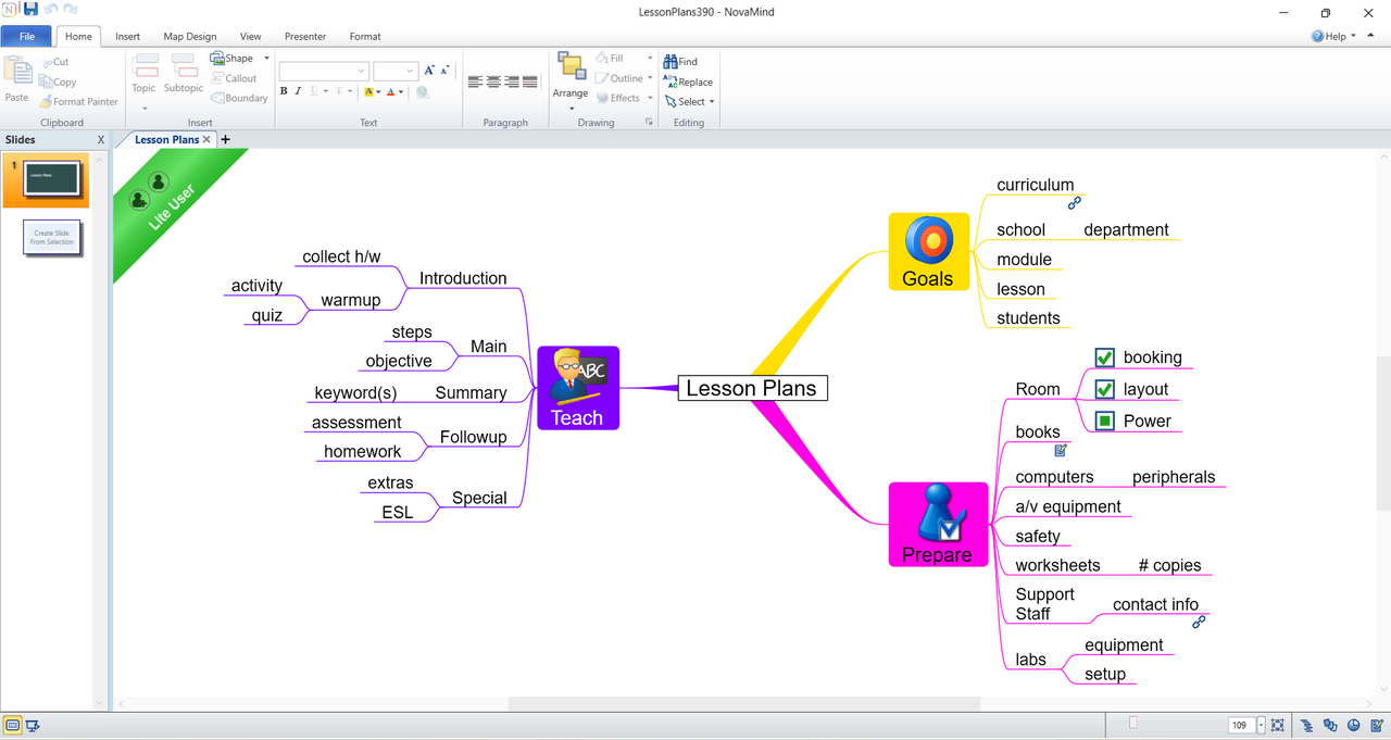 Novamind Interface