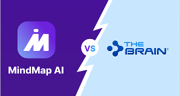 MindMap AI vs TheBrain