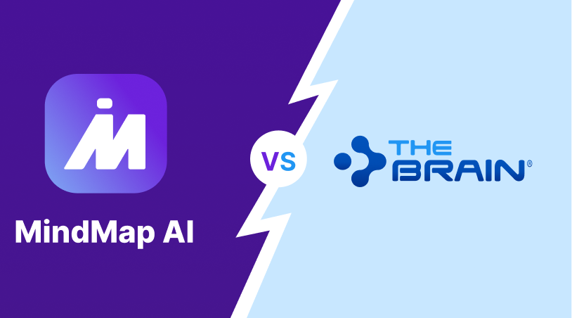 مقارنة بين MindMap AI و TheBrain