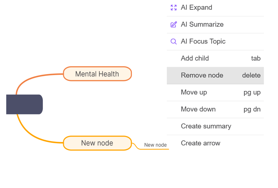重新排序並刪除節點