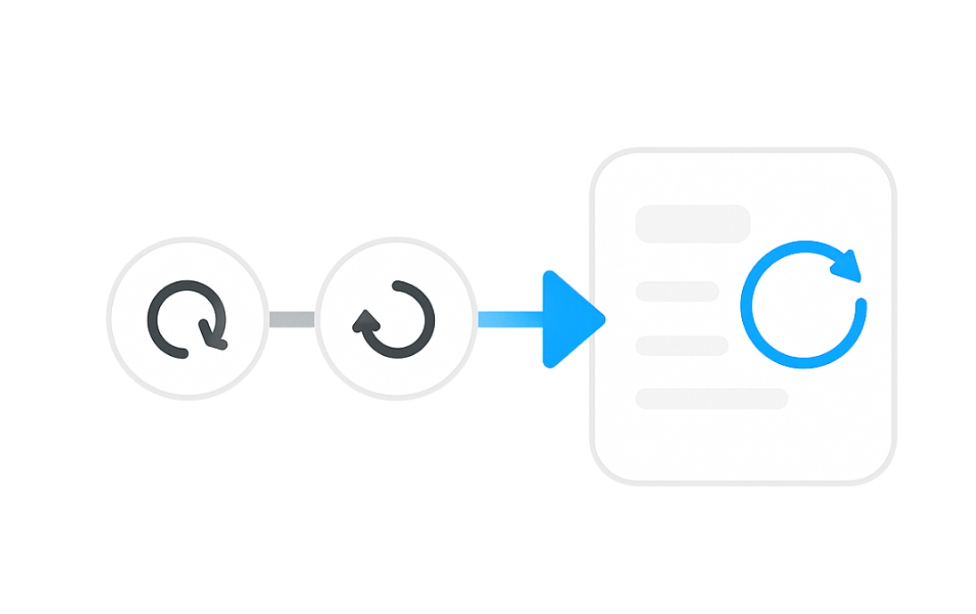 撤銷、重做和重試