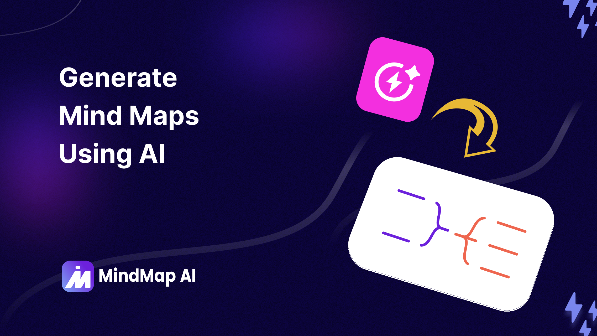 AI-tekstoppsummeringsbilde