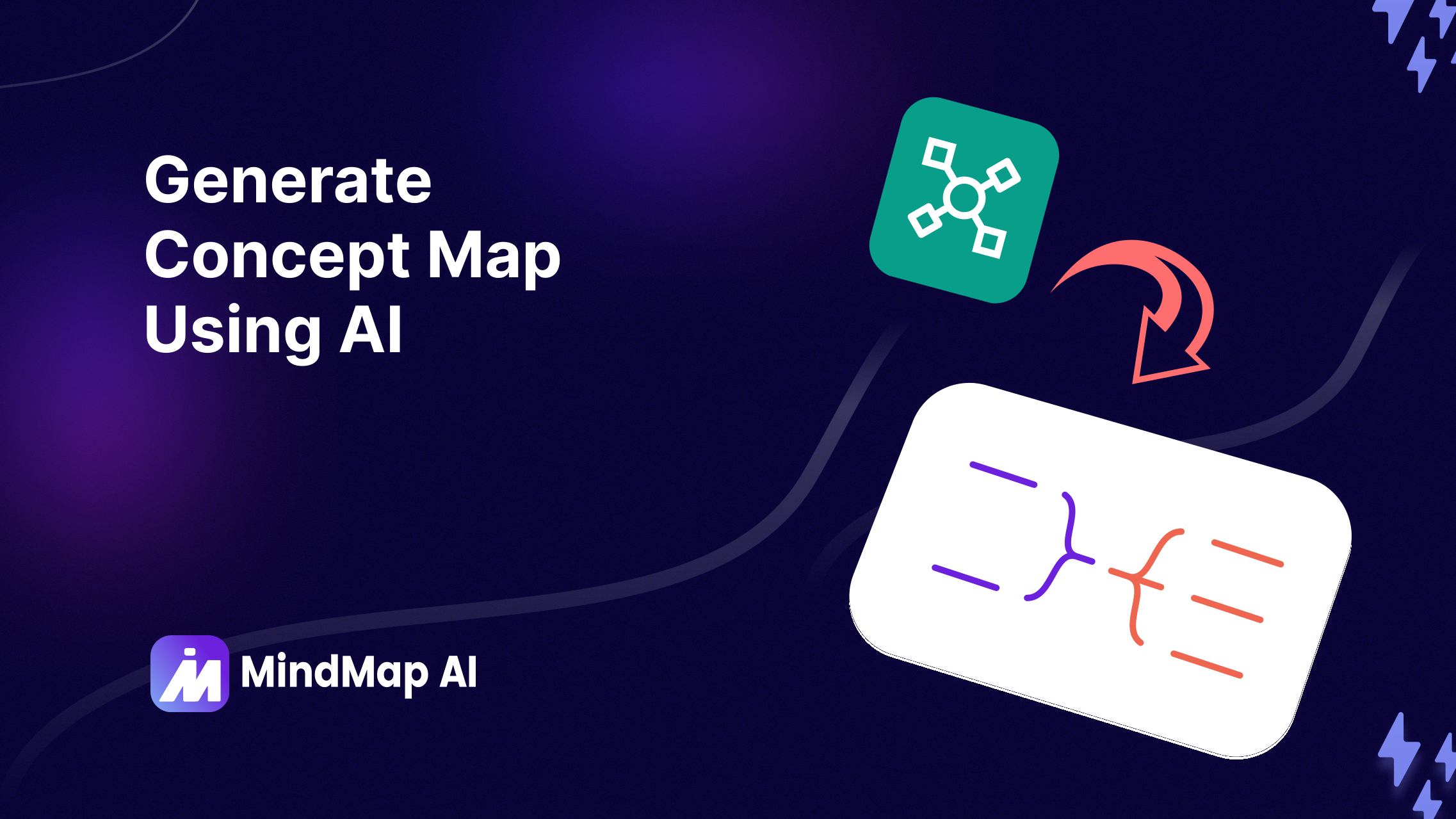 Bilde av konseptkartmaker