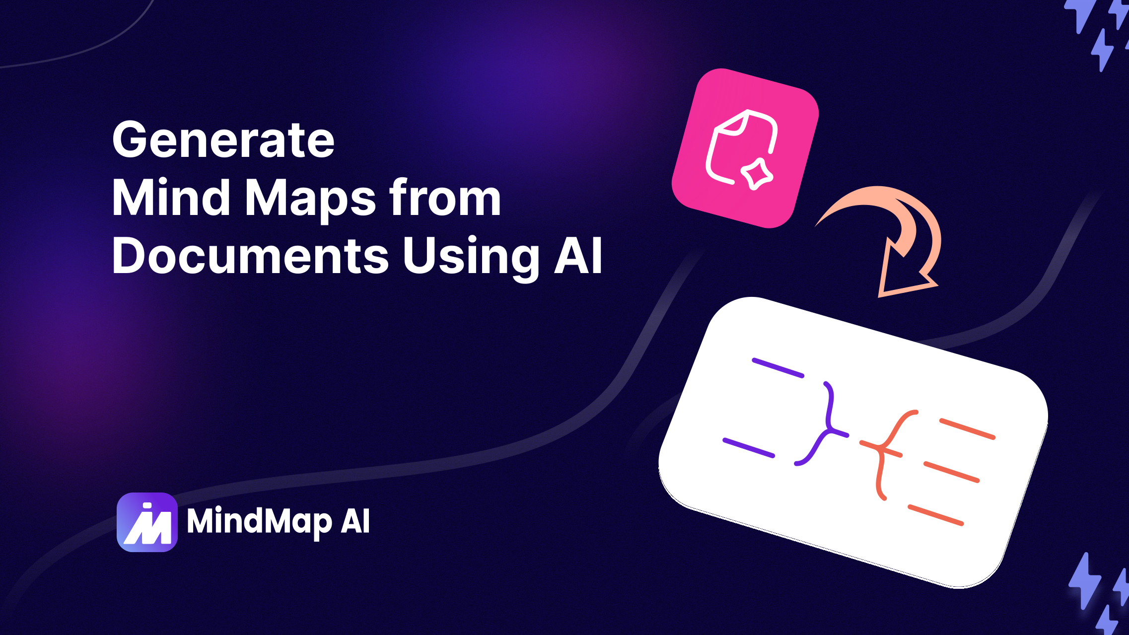 Dokumentoppsummeringsbilde