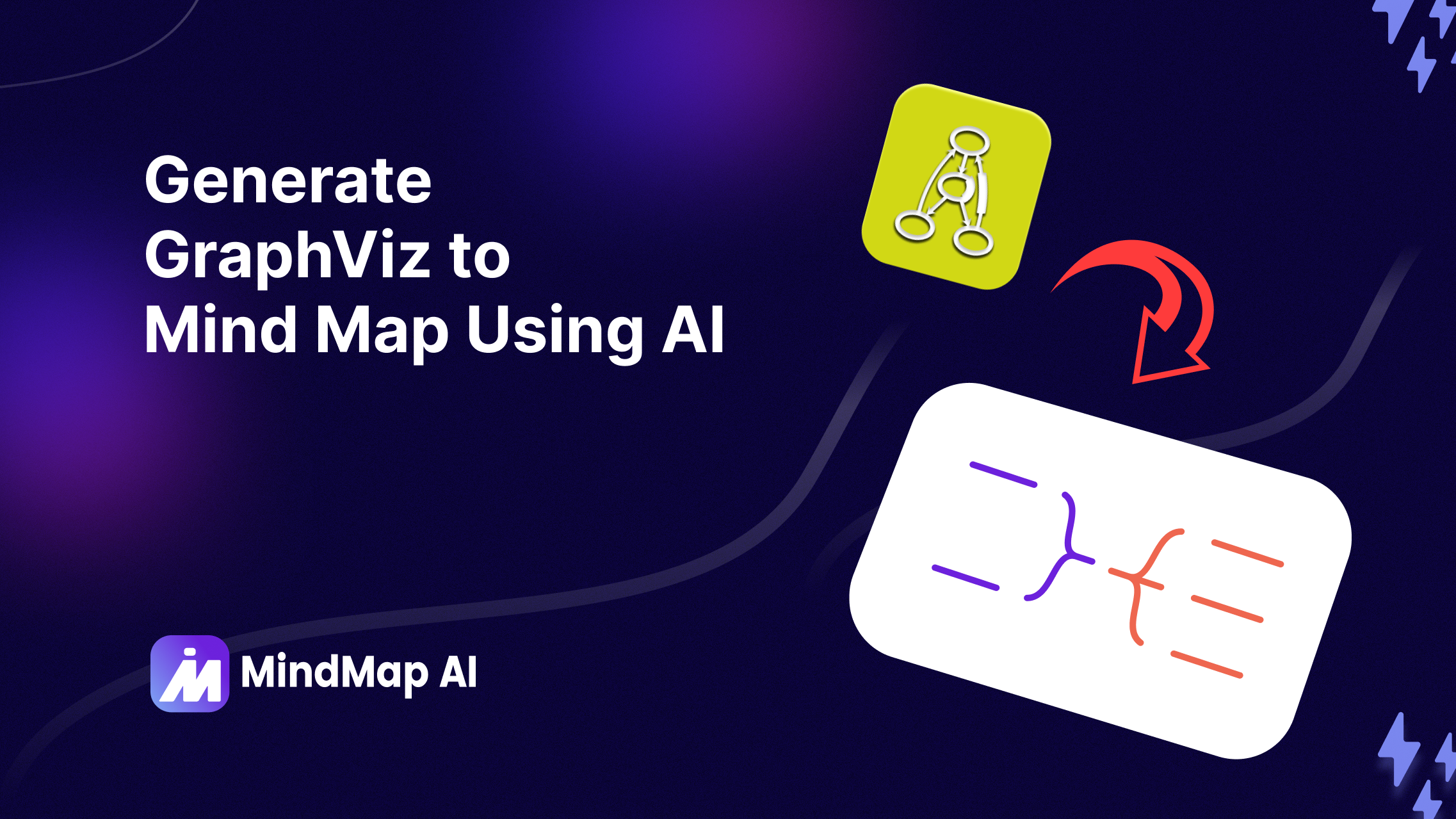 AI GraphViz til tankekartgenerator
