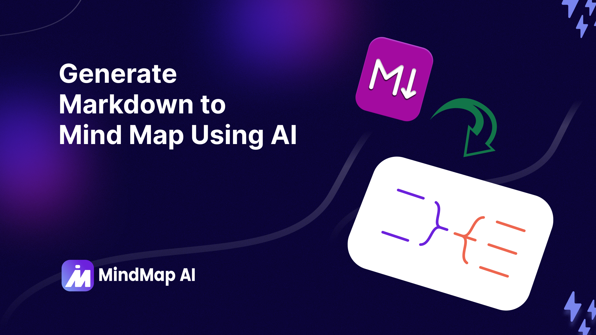 AI Markdown til tankekartgenerator