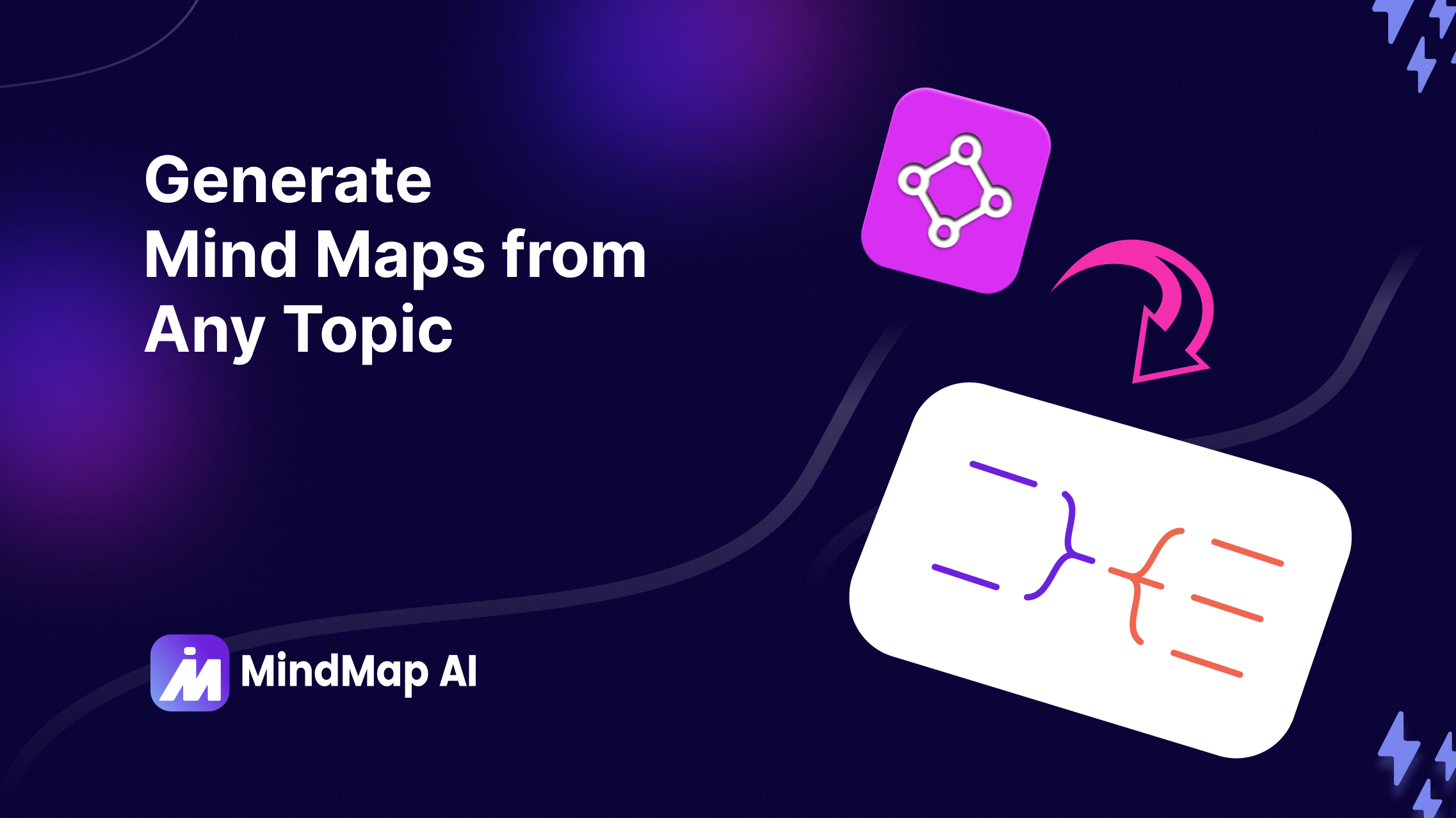 Gratis AI-tankekartgenerator