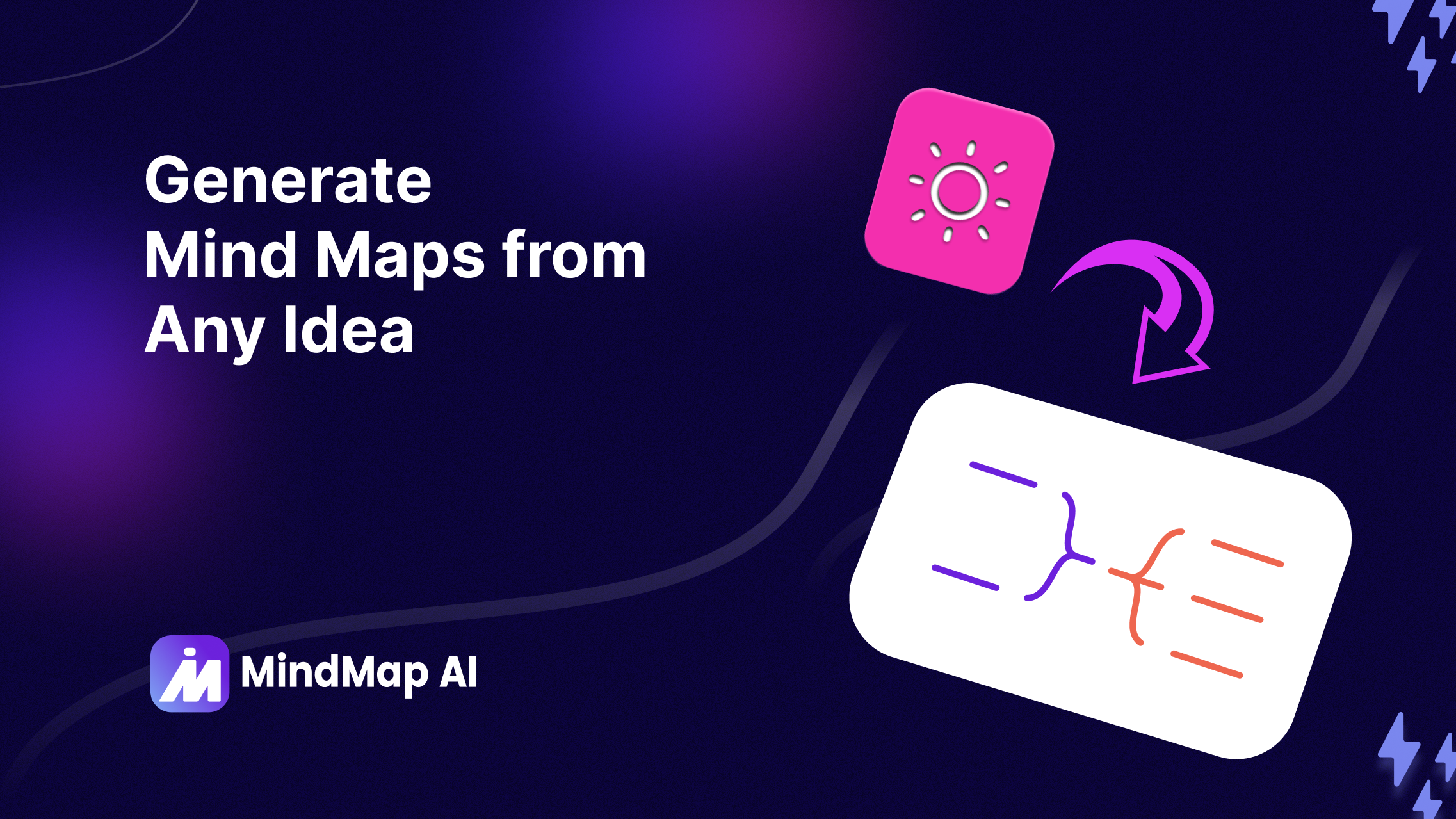 Gratis AI-tankekartskaper